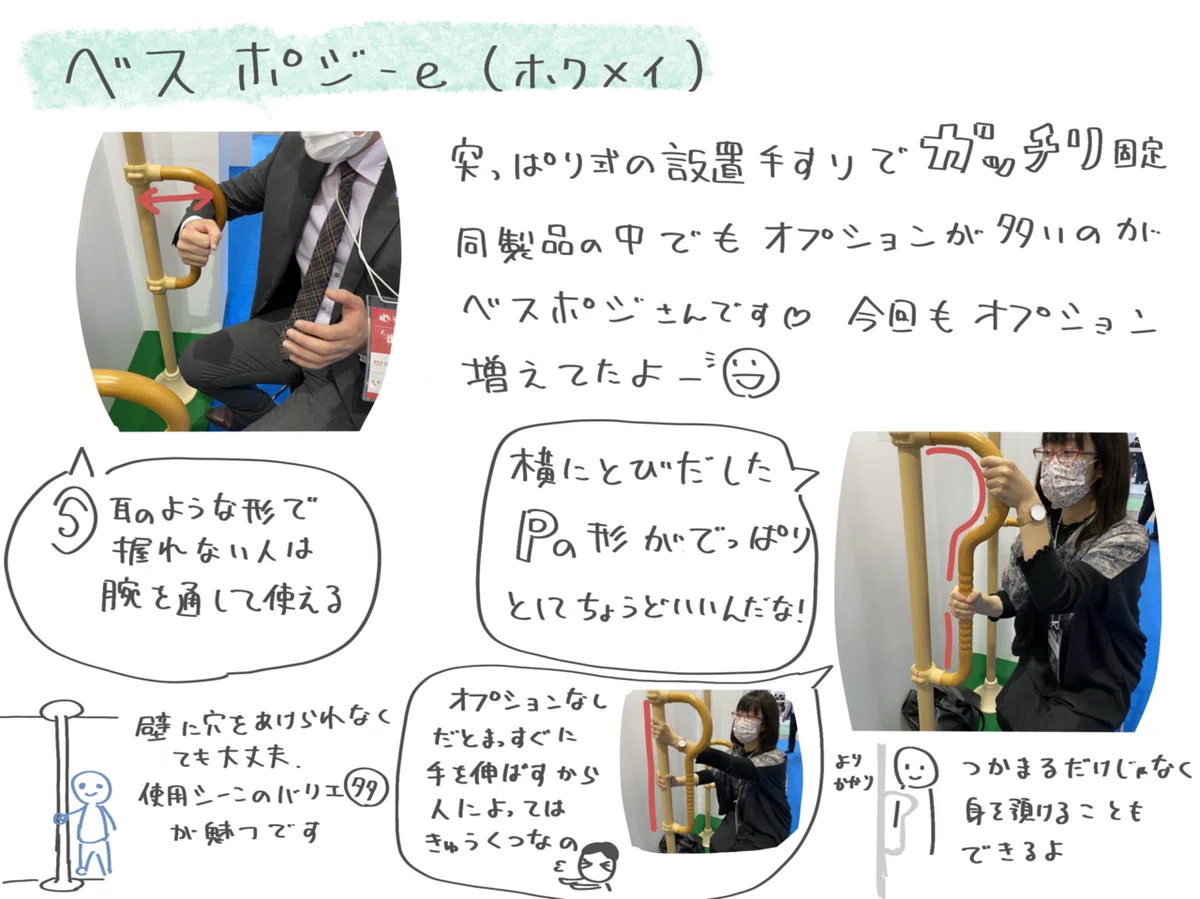 HCR（国際福祉機器展）の気になった製品報告会⑤｜りょーこ【グラレコ 
