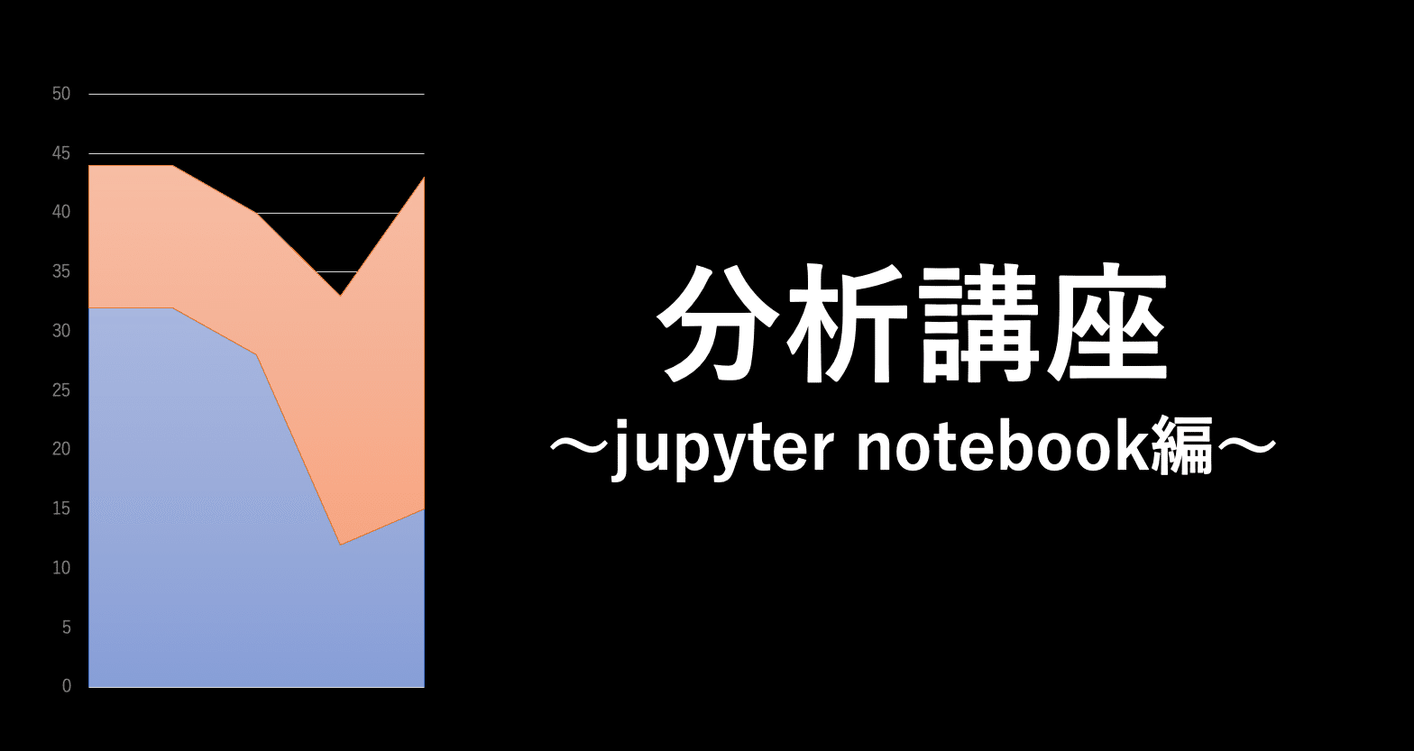 jupyter notebook online quiz jupyter notebook online quiz