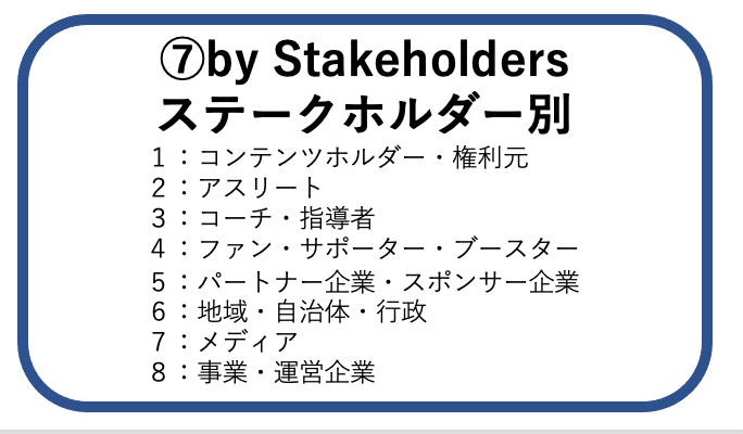 スクリーンショット 2021-12-01 15.23.46