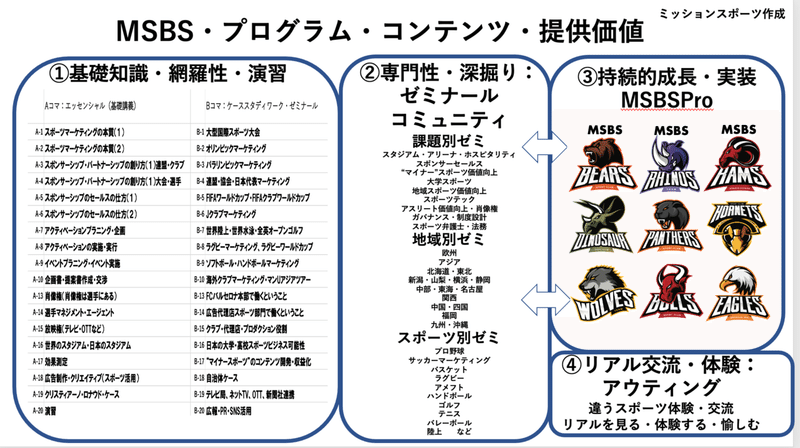 スクリーンショット 2021-12-01 15.36.00