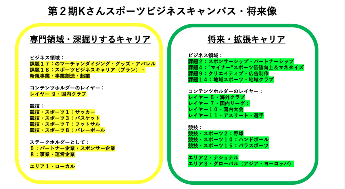 スクリーンショット 2021-12-01 15.41.53