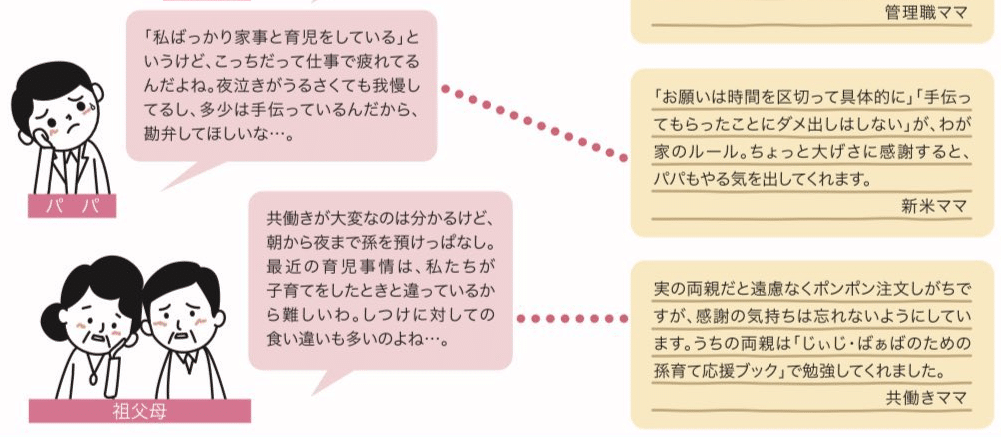 仕事と家庭の両立 が よくばり 以外の何物でもない理由 狂人note Note