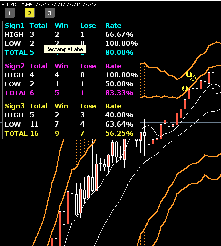 nzdjpy1敗