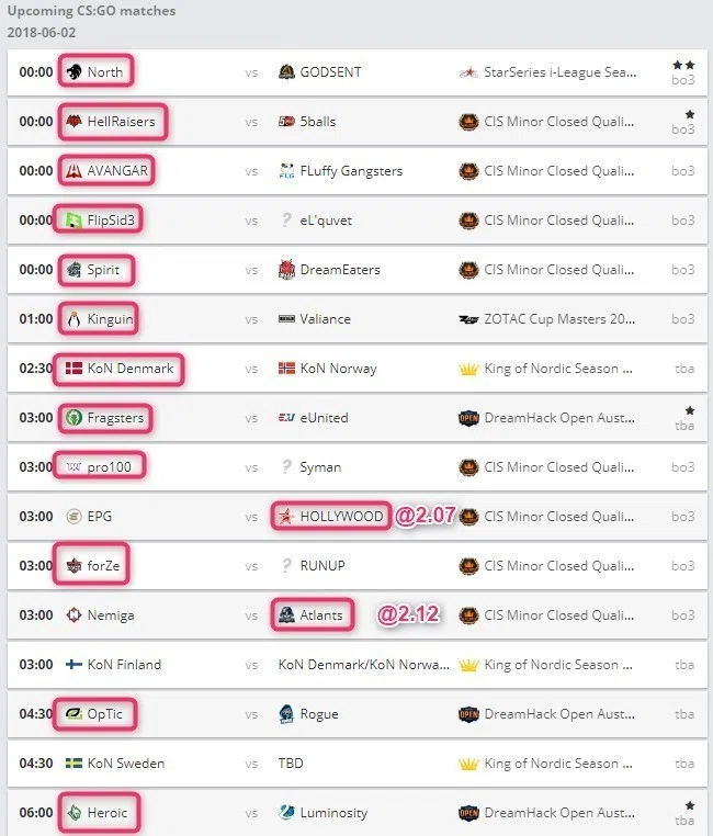 𝐎𝐖 𝐉 𝐀 𝐏 𝐀 𝐍 𝐂𝐨𝐦𝐦𝐮𝐧𝐢𝐭𝐲 𝐂 𝐔 𝐏 Csow Japancup Twitter
