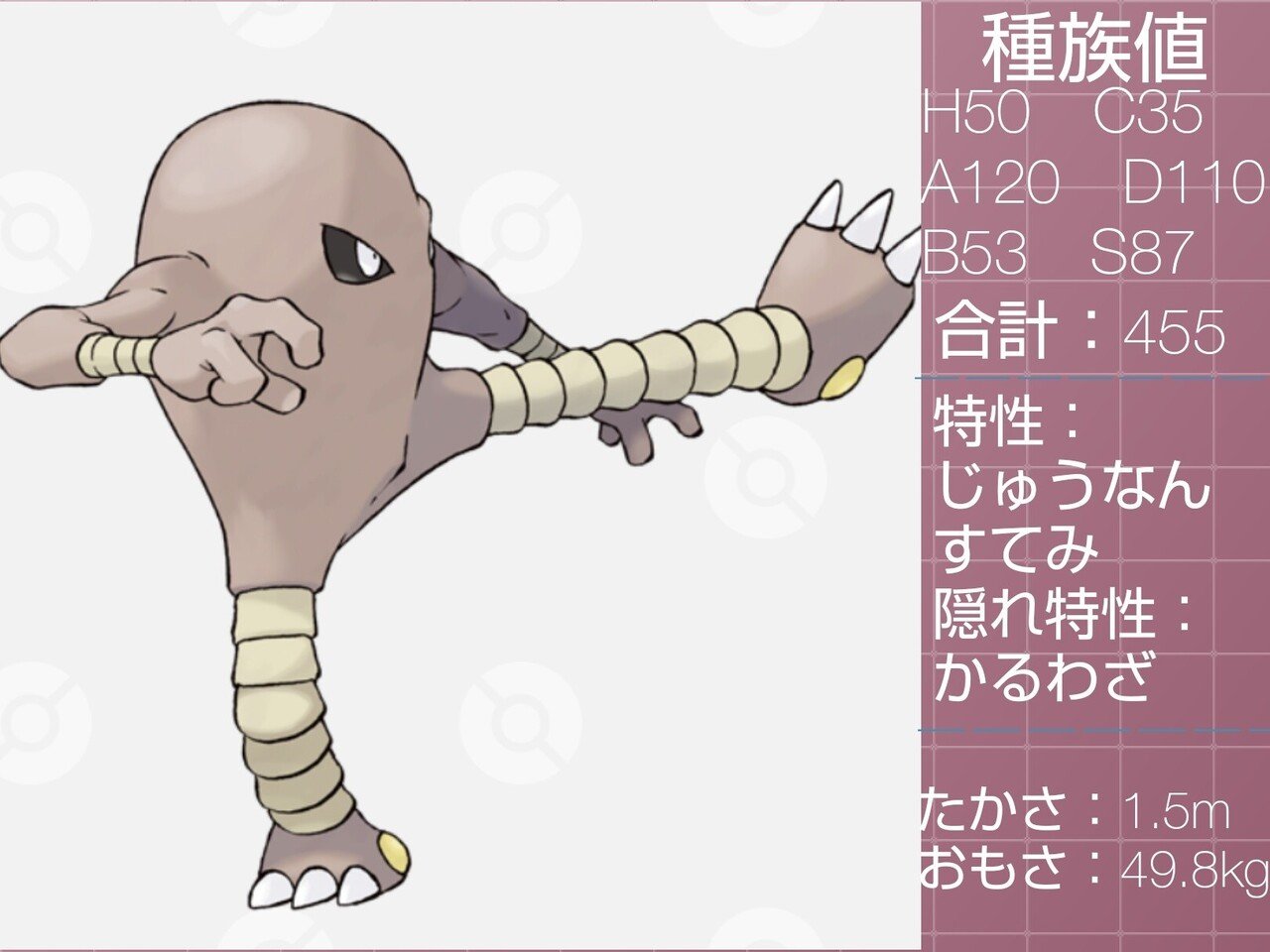 しかいないポケモン達 リユルン Note