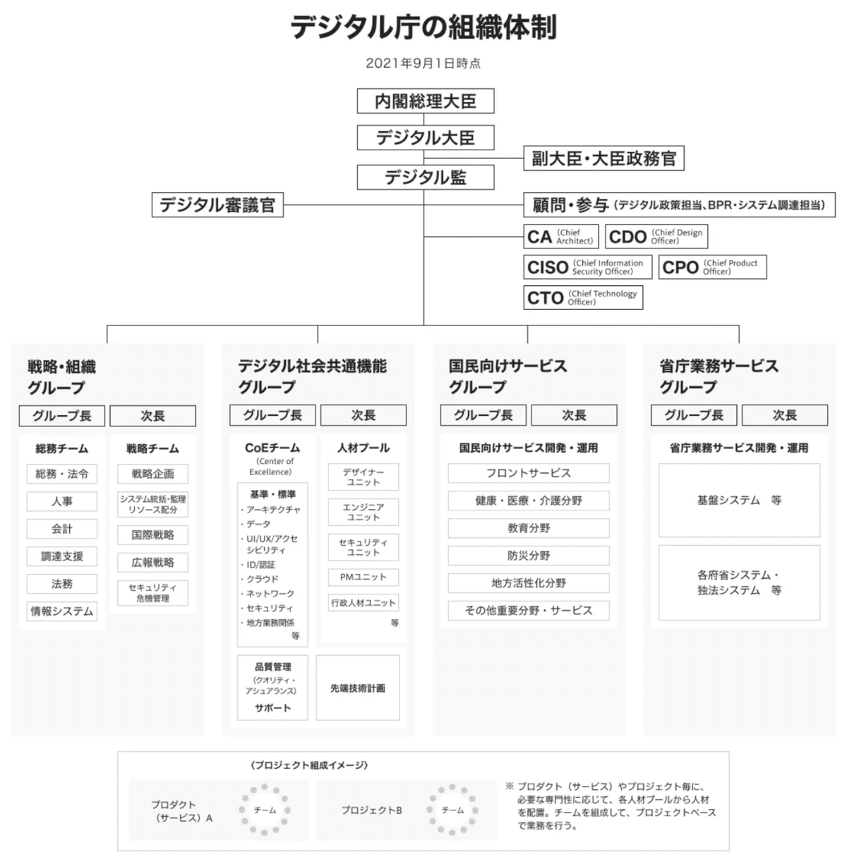 キャプチャ2