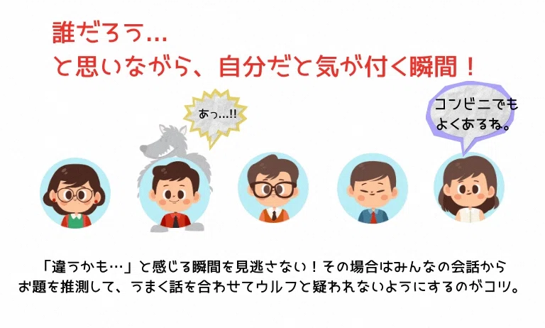 9月のgame Day ワードウルフをやってみた 株式会社co Meeting