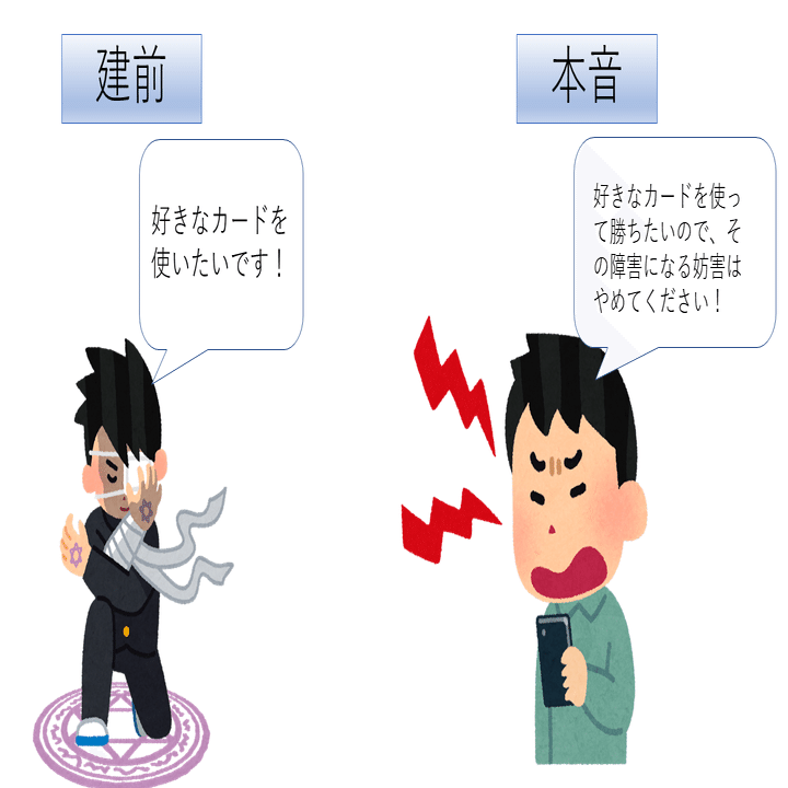 遊戯王Advent Calendar6日目 夜の部】フリー対戦における「妨害