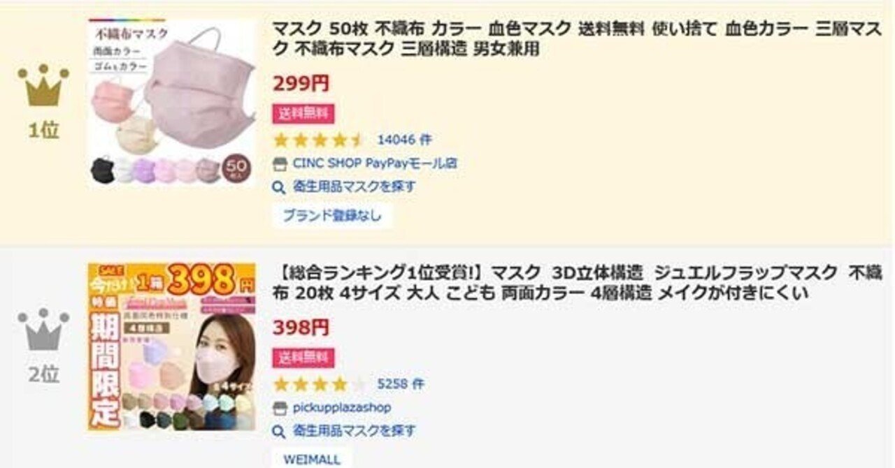 2021年12月1日にヤフーショッピングで売れた商品をトップ20までまとめ