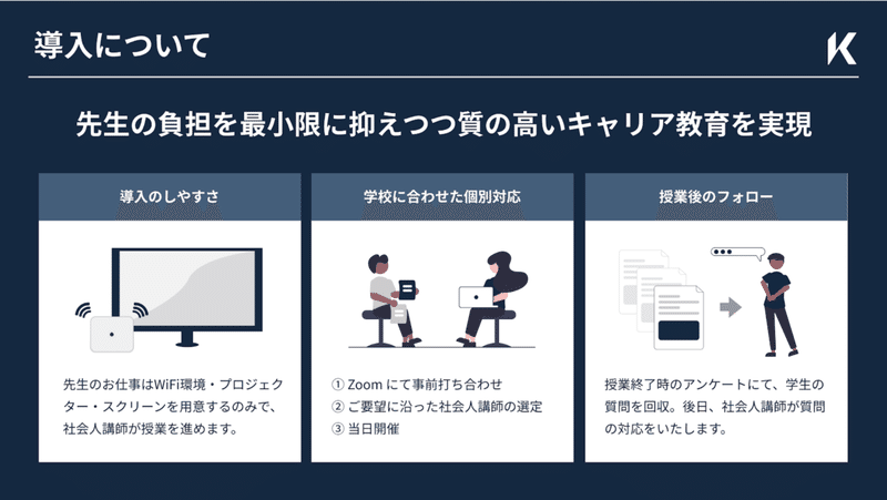 スクリーンショット 2021-12-01 22.50.46