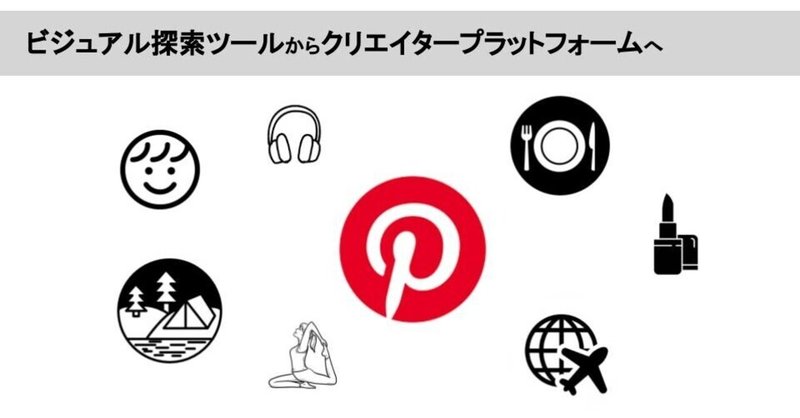 Pintarest Japanの「価値」を届けるマーケティングトレース