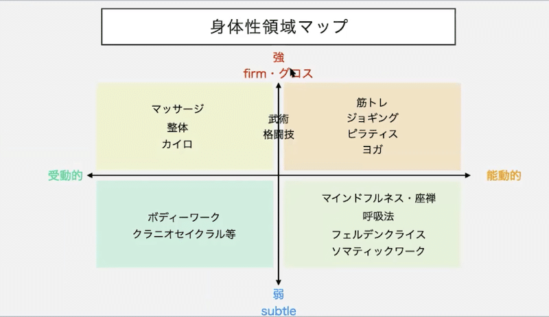 スクリーンショット 2021-11-27 0.47.36