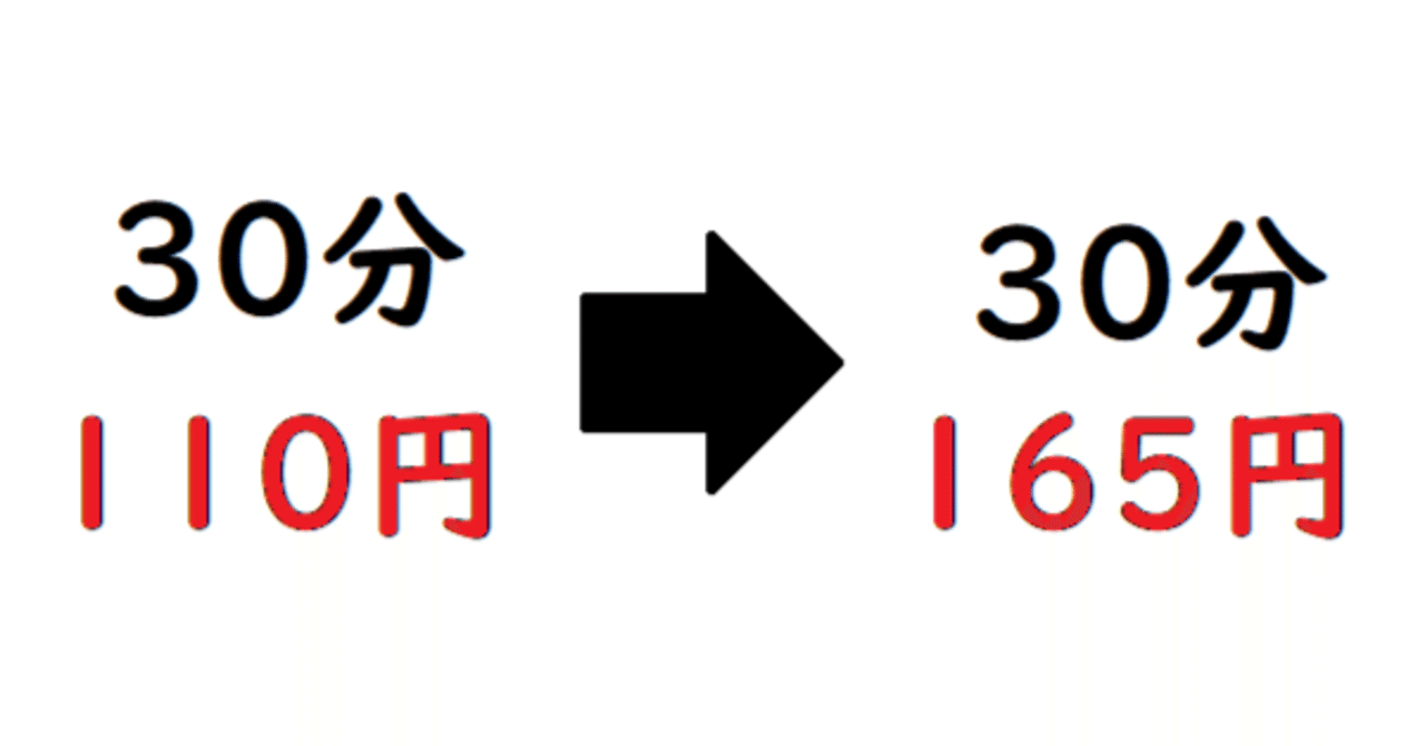 ドコモ・バイクシェアの値上げは妥当なのか｜ばか者