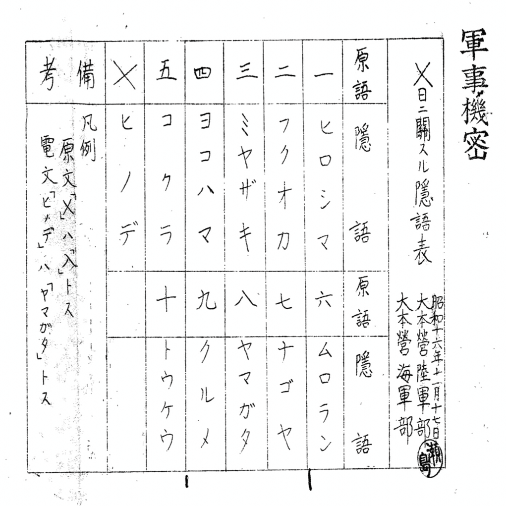 山形造船株式会社　　賃金規則　昭和１９年４月　　戦前　戦時資料 山形造船株式会社 賃金規則 昭和19年4月 戦前 戦時資料 山形造船