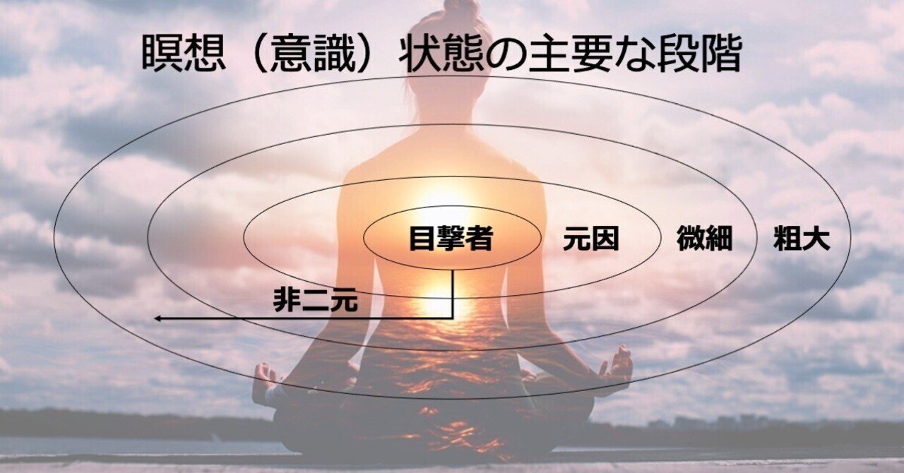 マインドスパ　Mind Spa　瞑想・潜在意識の変化 あらゆる用途に活用できる最強の自己実現ツール！脳波調整マシン