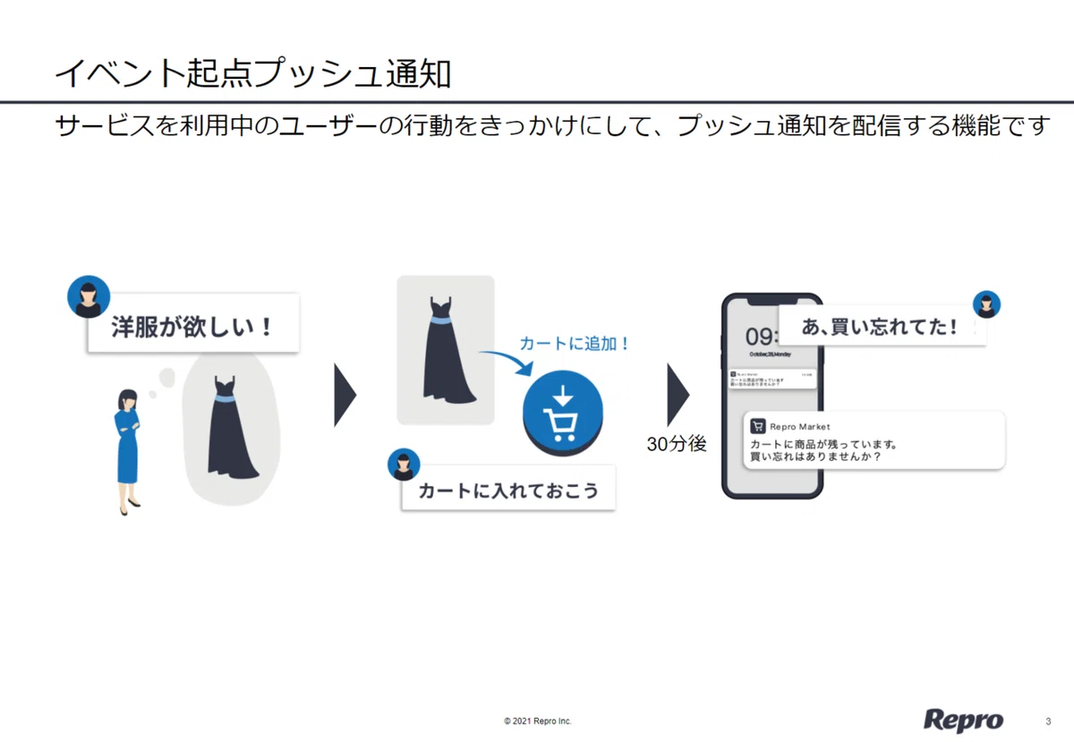 画像9