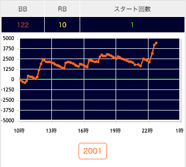 スクリーンショット 2021-12-02 9.55.52