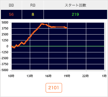 スクリーンショット 2021-12-02 10.00.07