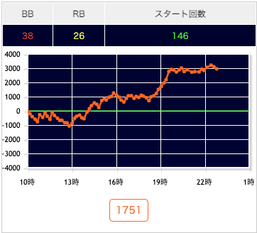 スクリーンショット 2021-12-02 10.02.53