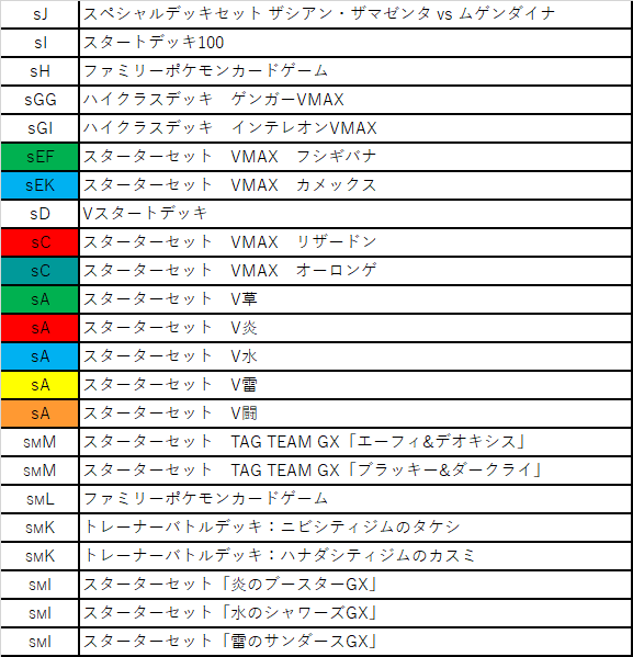 ポケモンカード エキスパンションマーク一覧 21 12 02更新 へばな Note