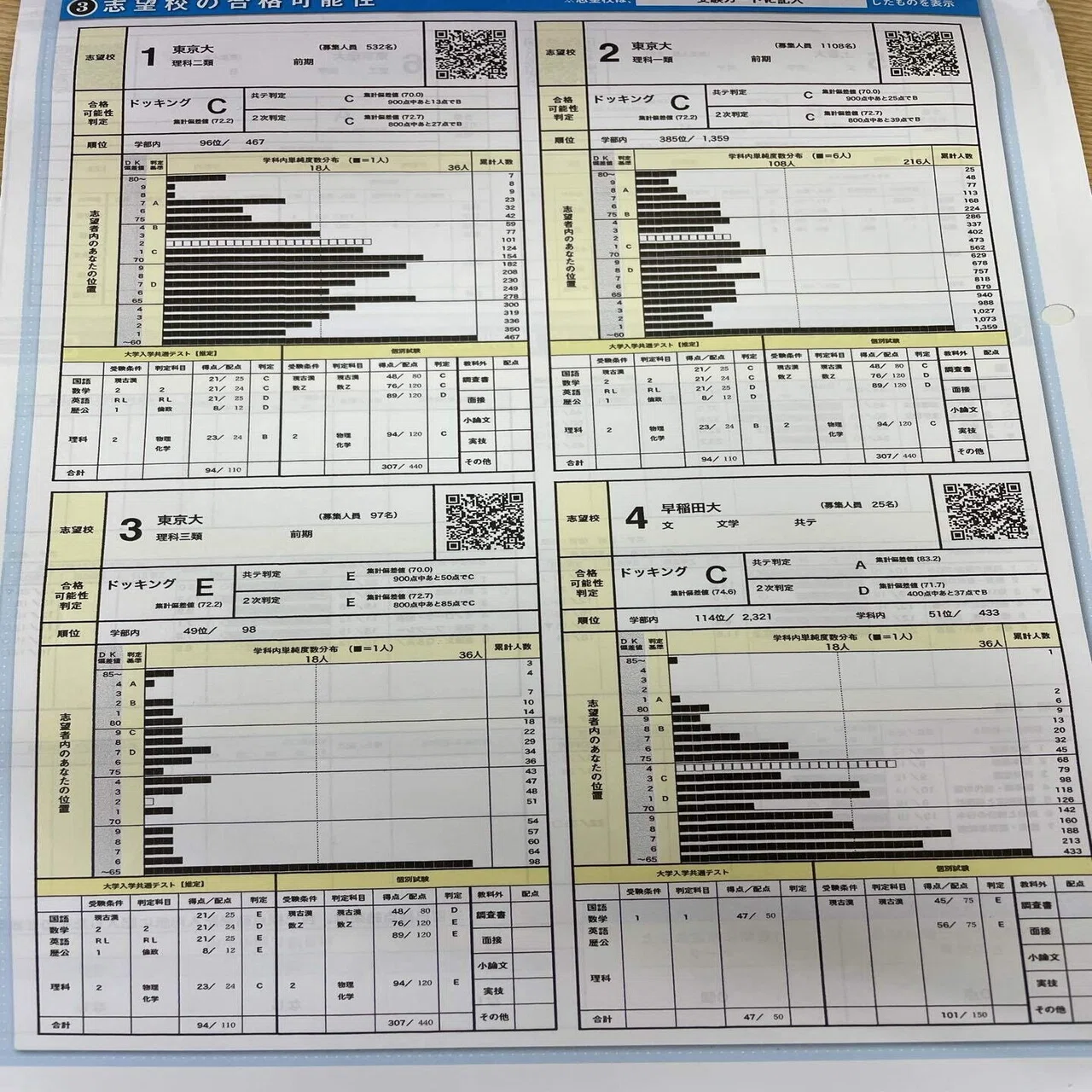 返却】第3回駿台・ベネッセ大学入学共通テスト模試｜コペ浪