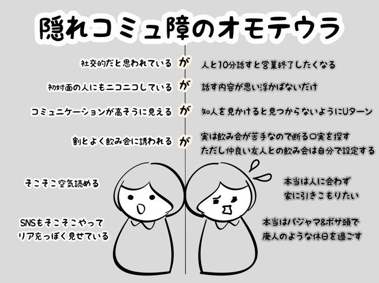 隠れコミュ障 の新着タグ記事一覧 Note つくる つながる とどける