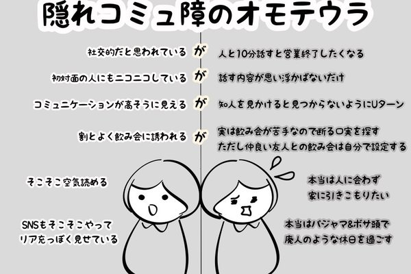 隠れコミュ障 の新着タグ記事一覧 Note つくる つながる とどける 隠れコミュ障 の新着タグ記事一覧 Note つくる つながる とどける