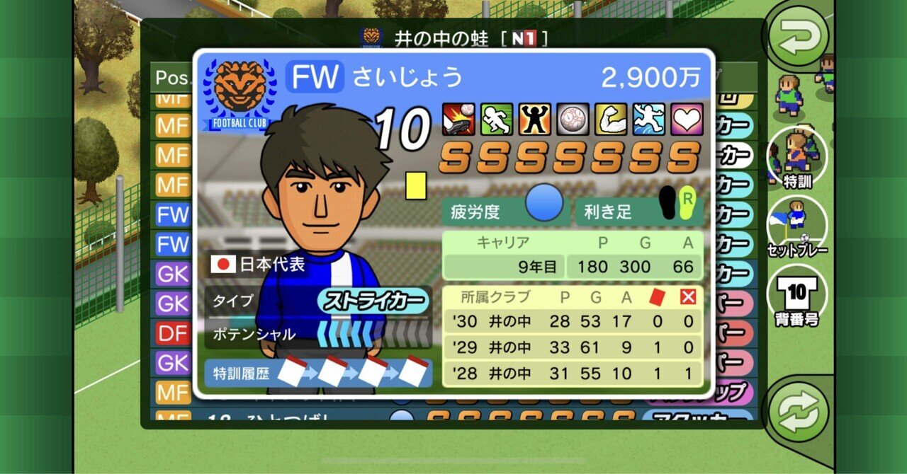 カルチョビットa 井の中の蛙 30年目 もーりー Note