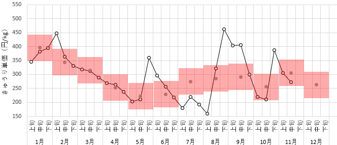 画像12