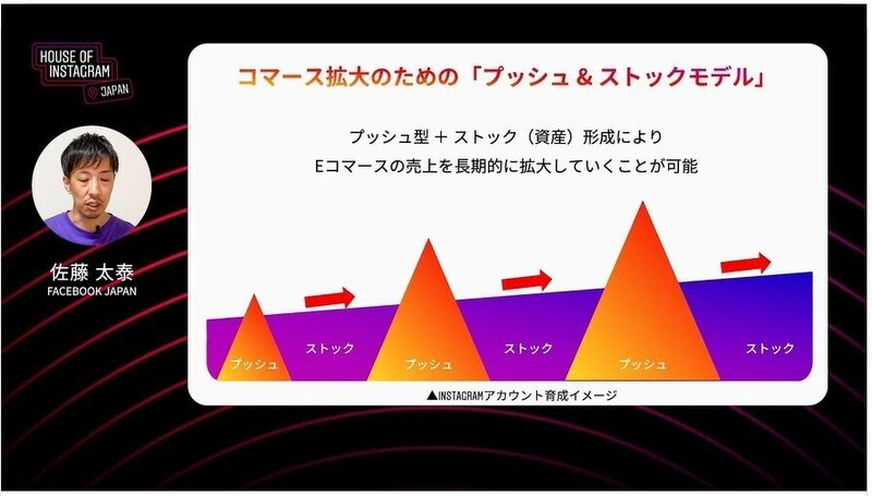 スクリーンショット 2021-12-02 164437