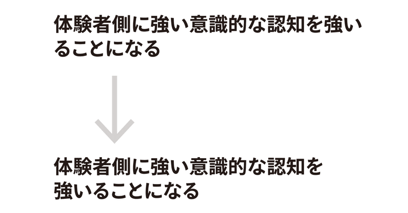 改行位置に注意