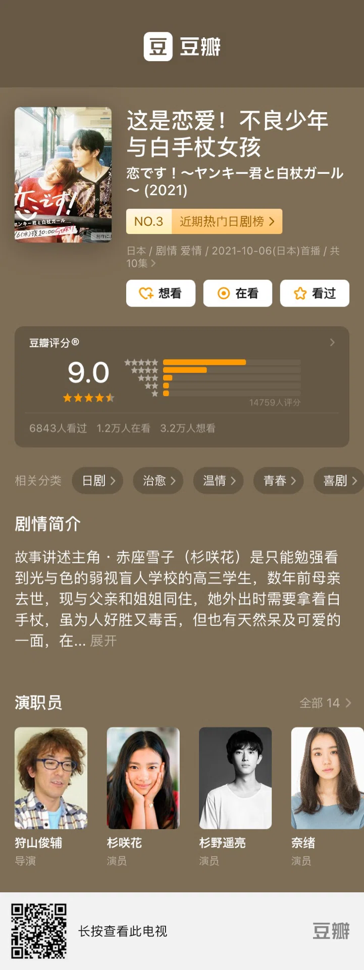豆瓣で覚えるドラマの中国語タイトル 最近登録した中国のsnsドウバン 豆瓣 中華圏以外の国のドラマの中国語タイトルが面白い ヤンキーはやっぱ不良少年か いしゃーしゃ Note
