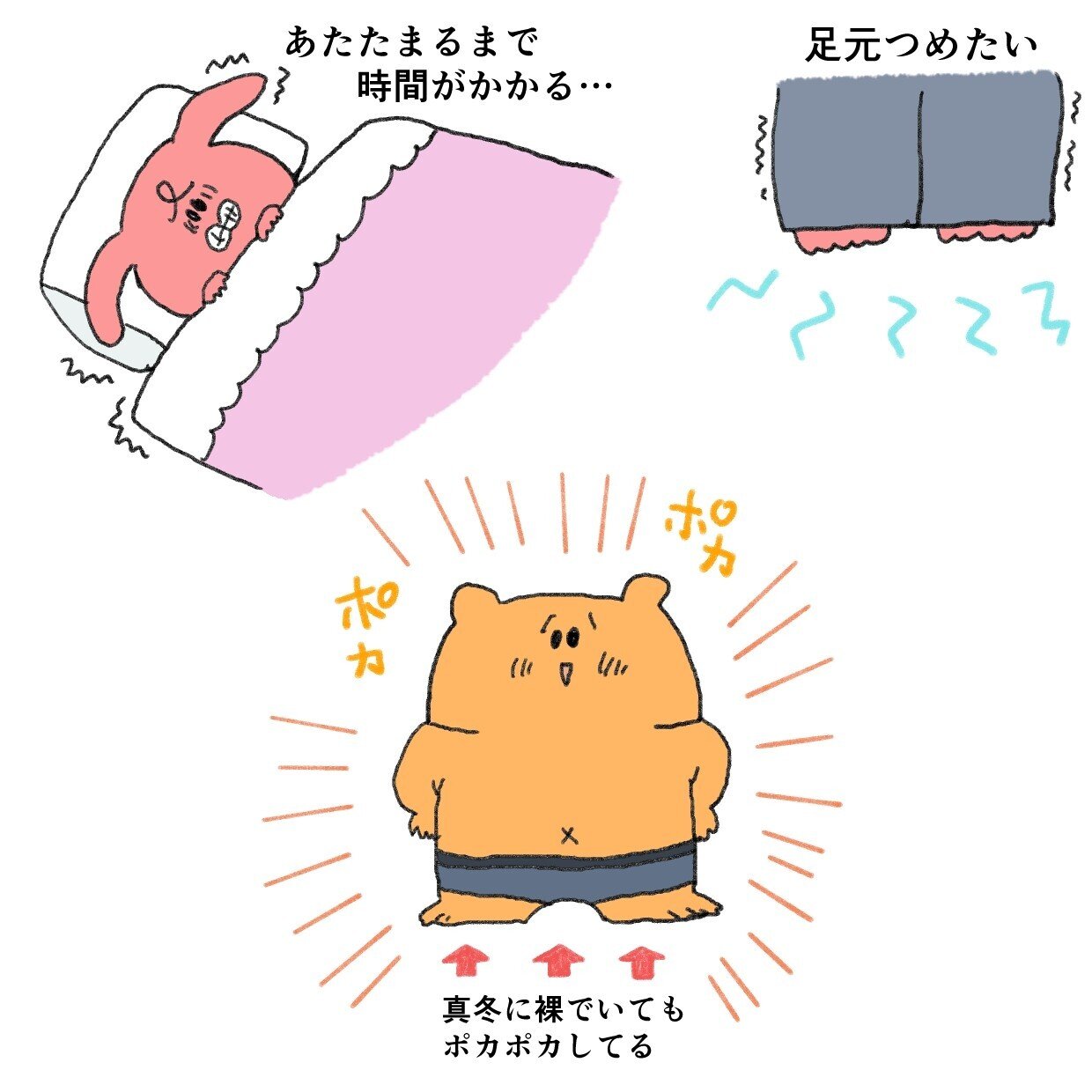 夫は暖房みたいに暖かい さきたまこふん Note
