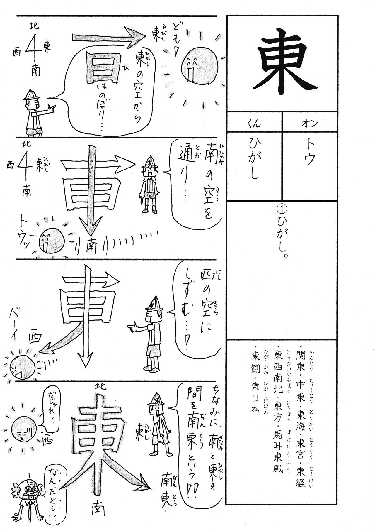 学校では教えてくれない漢字漫画 小2 東 Sun Sunny D01 Note