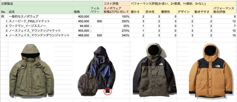 スクリーンショット 2021-12-02 21.59.49