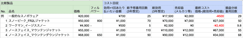 スクリーンショット 2021-12-02 22.02.24