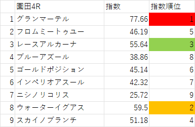 画像4