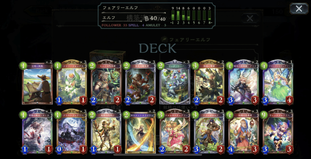 Shadowverseの始め方 前編 デッキを作ろう シャドバ初心者向けフローチャート付き ソー Par そーぱる Note