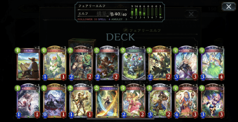 Shadowverseの始め方 前編 デッキを作ろう シャドバ初心者向けフローチャート付き ソー Par そーぱる Note
