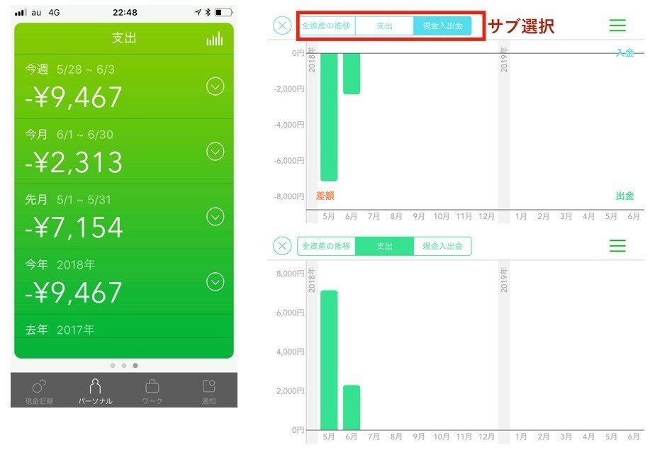 Ui観察 006 家計簿アプリの使い勝手を観察する Matsumotoo Note