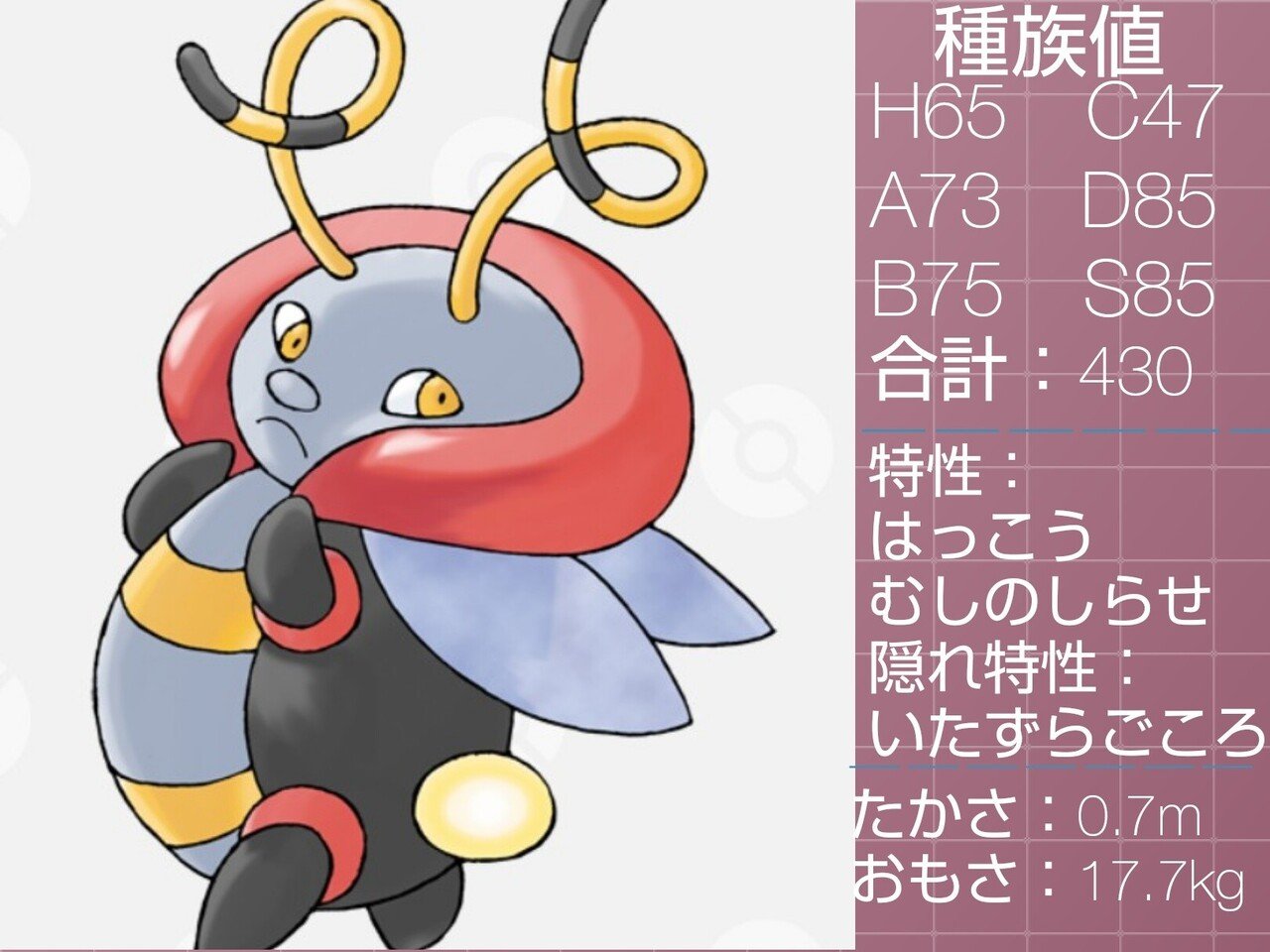 しかいないポケモン達 リユルン Note