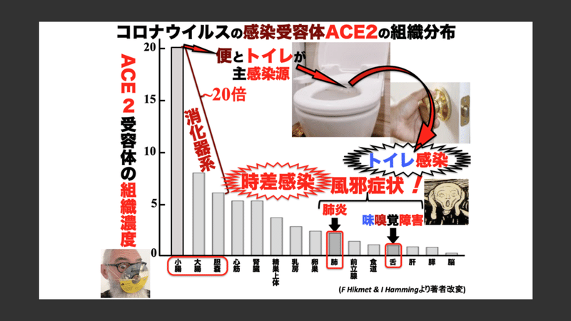 スクリーンショット 2021-12-03 9.43.51