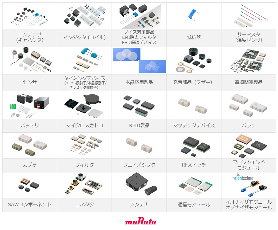 Murata Manufacturing has started an official note!｜村田製作所【公式】