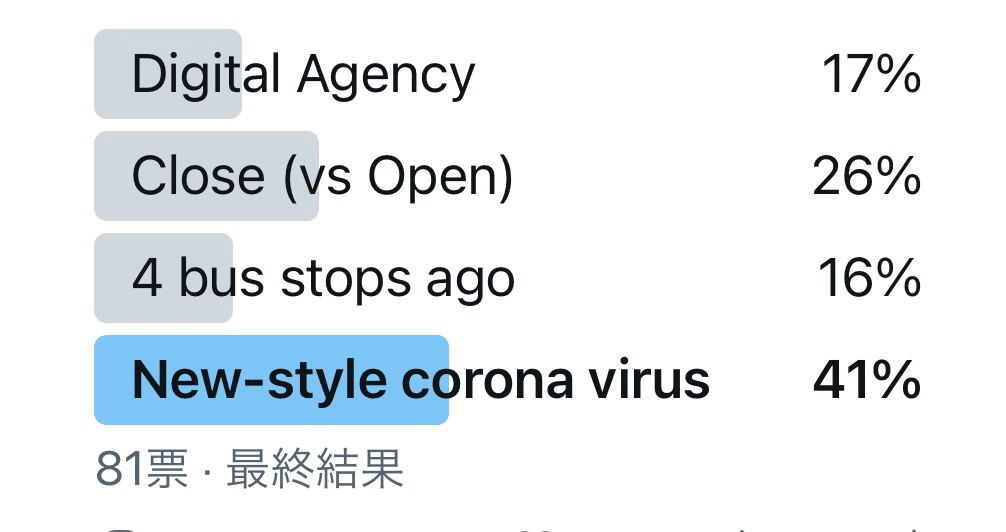 日本の英語オブザイヤー21 発表 日本の英語を考える会 Note 日本の英語オブザイヤー21 発表 日本の英語を考える会 Note