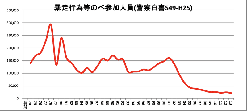 スクリーンショット 2021-12-03 15.16.18