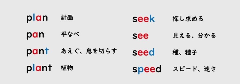 Rise English Course 22年1月スタート版 英単語カレンダー 販売開始 Rise リヴォルヴ学校教育研究所 むすびつくば Note