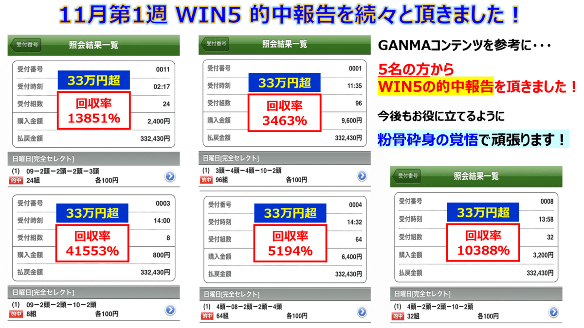 【ヒモ解き】WIN5的中