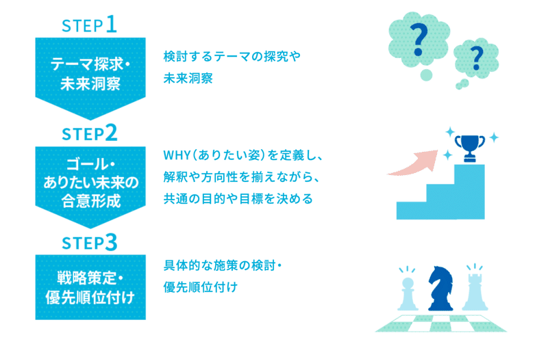 スクリーンショット&amp;nbsp;2021-12-03&amp;nbsp;22.31.35