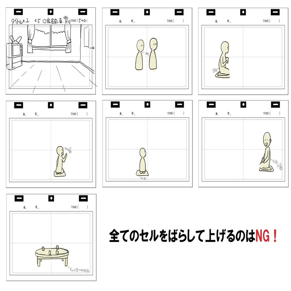 レイアウト 紙の分け方と下タップ 益山亮司 商業アニメ演出 Note