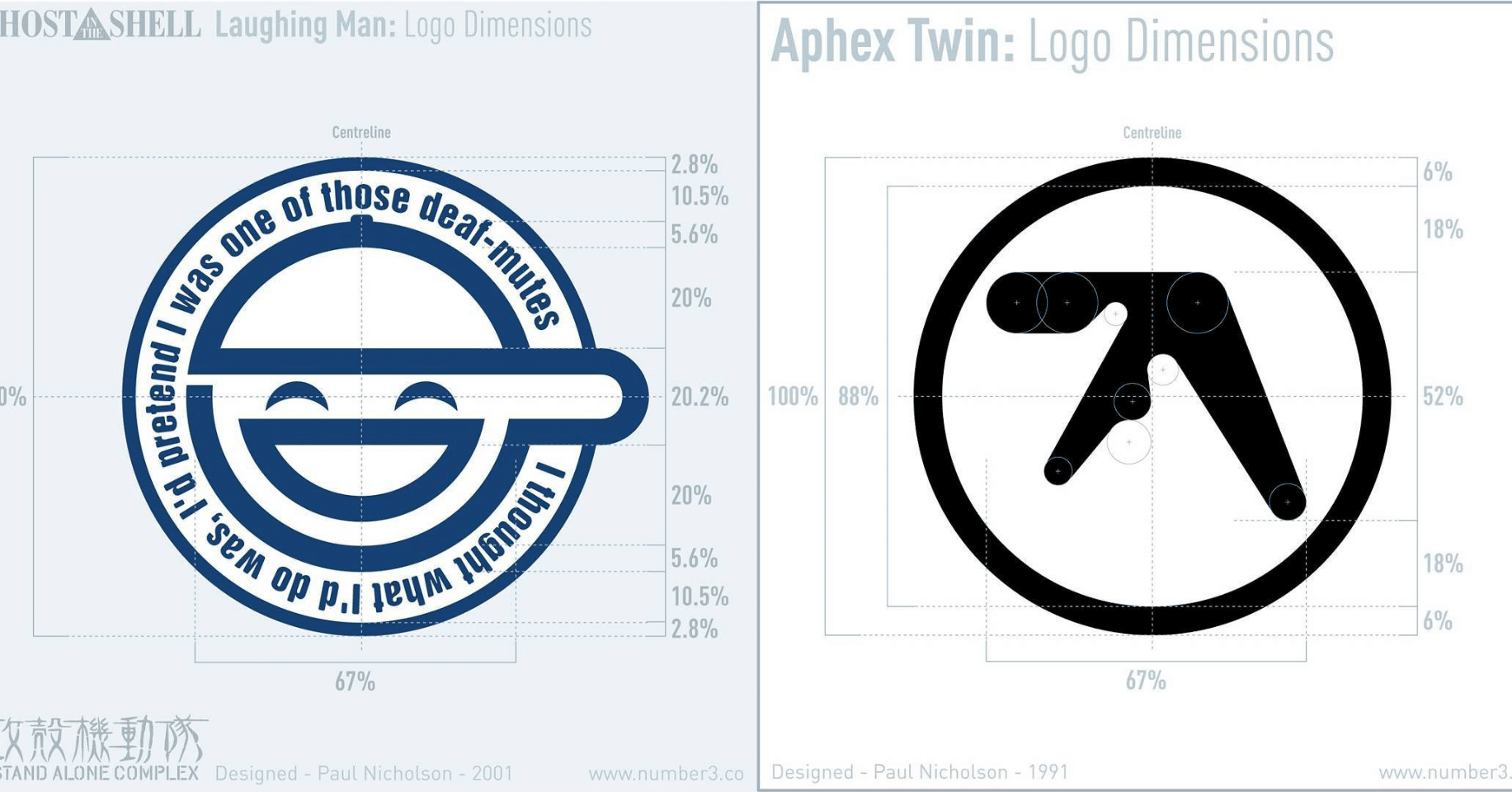 攻殻機動隊s A C の話 笑い男事件とaphex Twinの奇妙な類似性 カスオタク Note